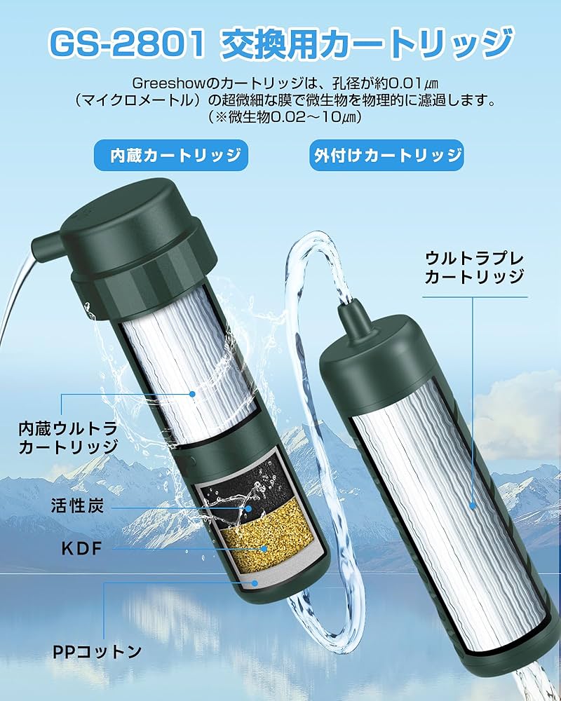 値下げしました　GS-2801/2811電動浄水器 交換用フィルター3個セット Amazon.co.jp: Greeshow GS-2801 携帯浄水器 交換用 内蔵、外